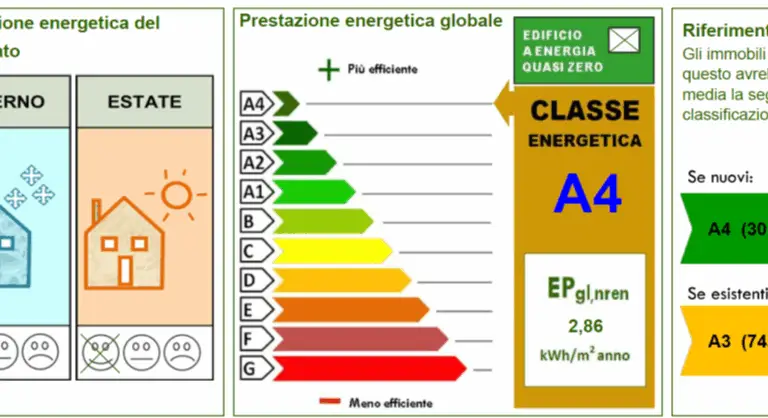 Ape edificio in legno Lignodesign