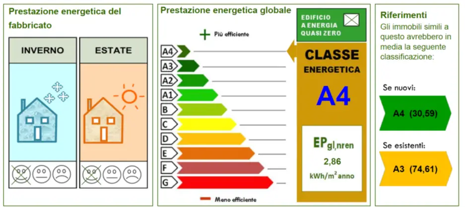 Bee wooden building Lignodesign